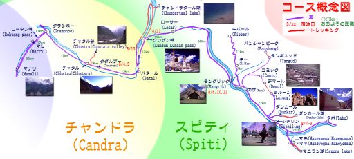 スピティトレッキング・地図